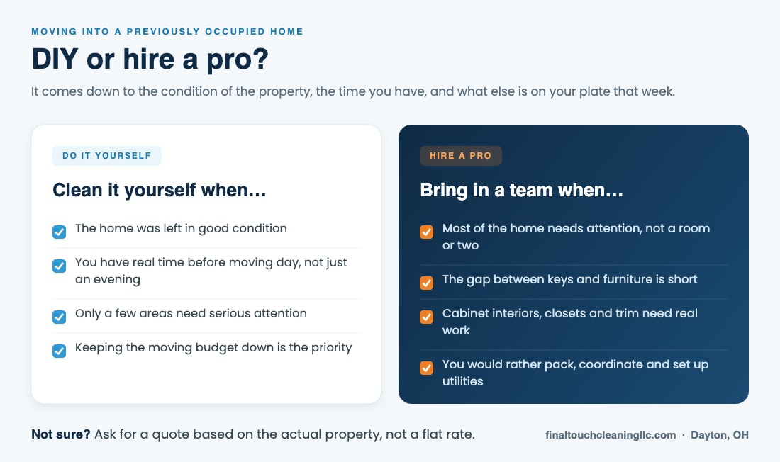 Comparison graphic showing when to DIY a move-in clean and when to hire a professional cleaning team